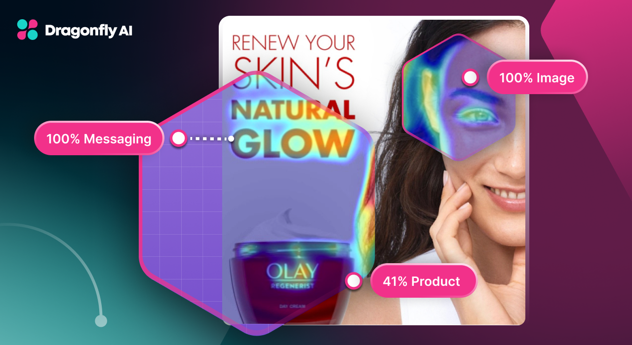 Ai Cpg Personalization An Essential Guide - Best City Arts in HD